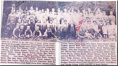 1926 Caney Valley School